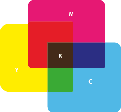 cmyk